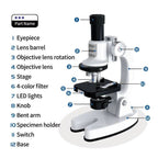 Science Microscope Suit for Kids (6+ Years)